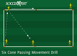 soccer drill