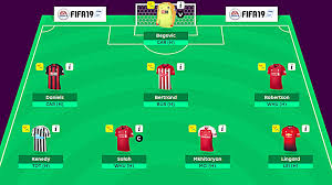 Unlocking the Thrills of EPL Fantasy Football: A Manager’s Guide to Virtual Glory