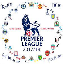 Latest EPL Scores: Exciting Updates from the Premier League