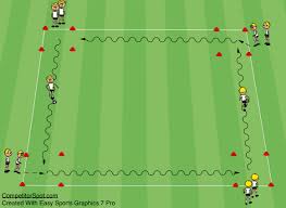 Mastering Football Dribbling Drills: Essential Techniques for Success