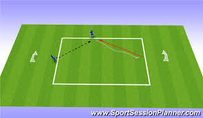 1 on 1 football training