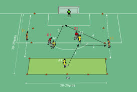 football defender training