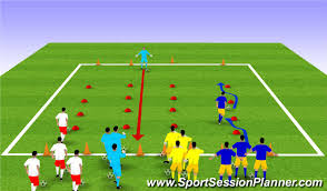 football dribbling skills training