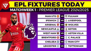 The Premier League Today: Exciting Matches and Top Talent on Display