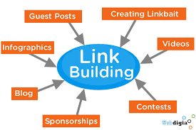linkbuilding seo