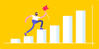 Unlocking Success: The Power of Performance in Achieving Your Goals