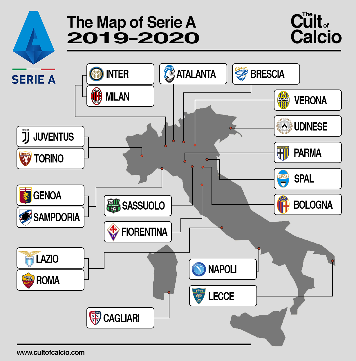 Exploring the Elite: Serie A Teams Unveiled