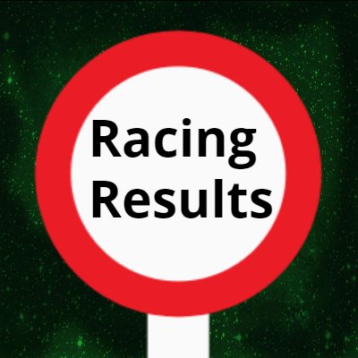 Exciting Racing Results Unveiled: A Thrilling Recap of Recent Races