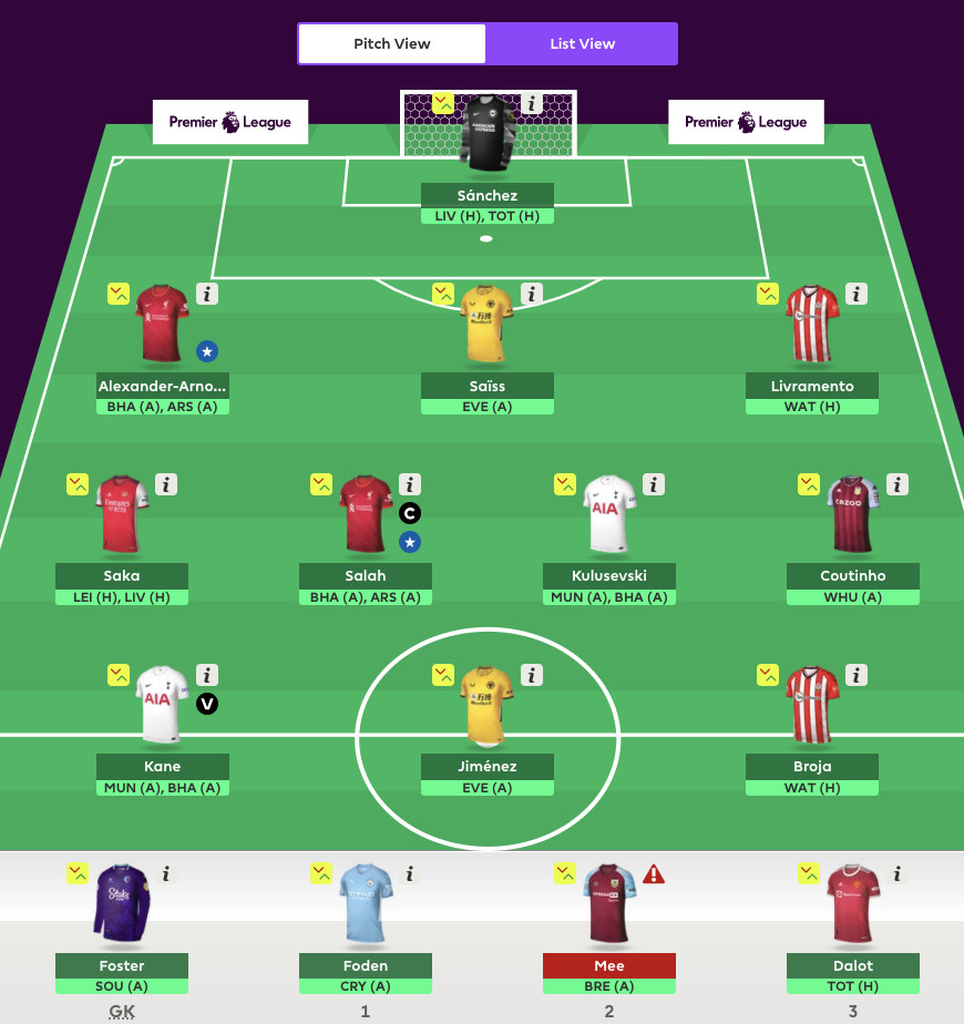 Unleashing Your Football Managerial Skills in Barclays Premier League Fantasy